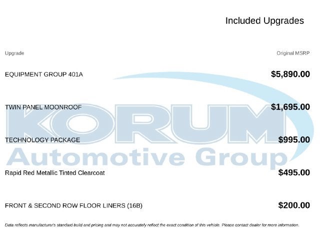 2023 Ford Explorer ST