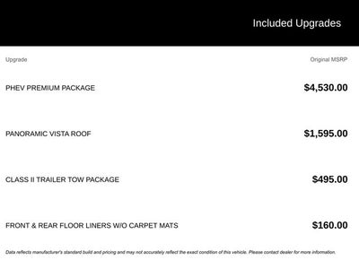 2023 Ford Escape Plug-In Hybrid Premium Package