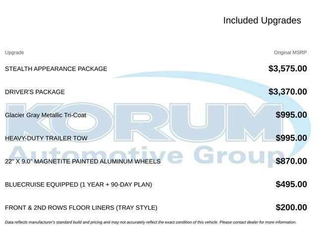 2027 Ford Expedition Platinum