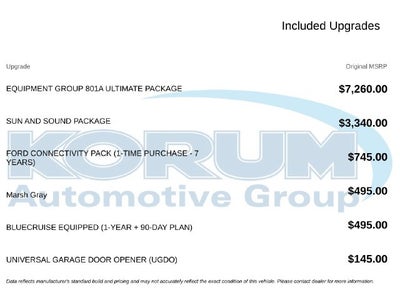 2027 Ford Explorer Tremor