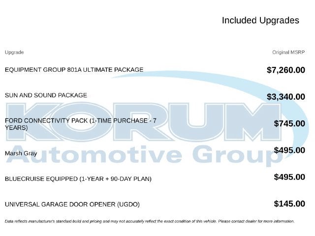 2027 Ford Explorer Tremor