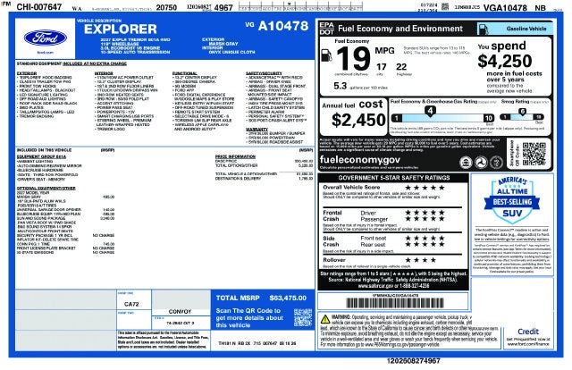 2027 Ford Explorer Tremor