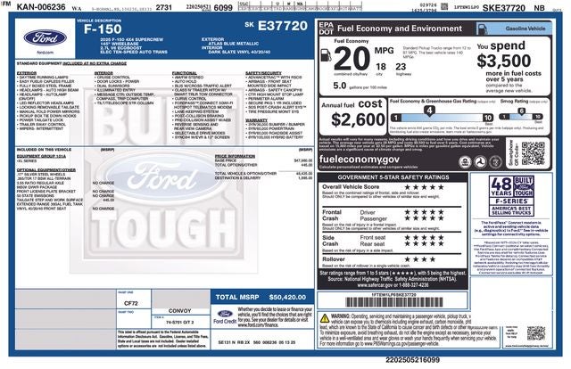 2025 Ford F-150 XL