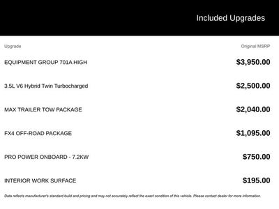 2022 Ford F-150 Platinum