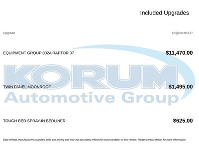 2025 Ford F-150 Raptor