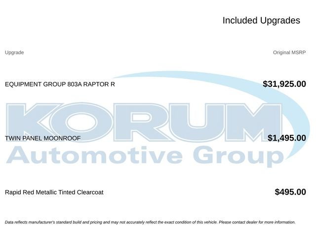 2025 Ford F-150 Raptor R