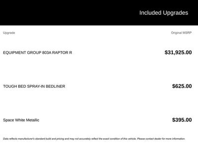 2025 Ford F-150 Raptor