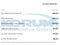 2027 Ford Transit-150 Base
