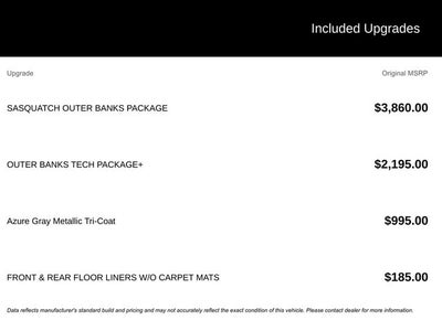 2026 Ford Bronco Sport Outer Banks