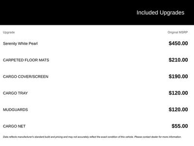2023 Hyundai Santa Fe Hybrid SEL Premium