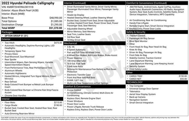 2022 Hyundai Palisade Calligraphy